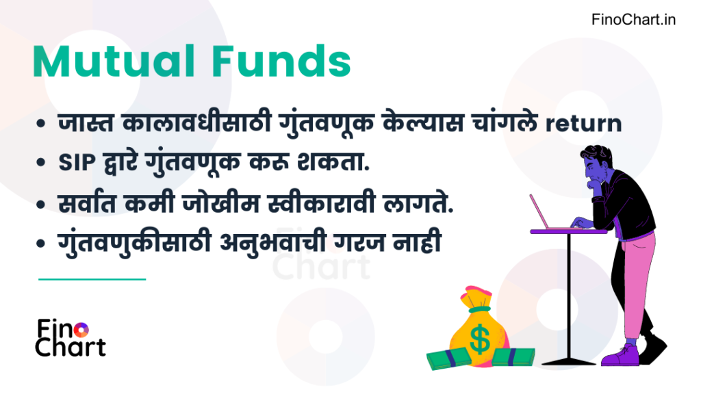 what is mutual fund