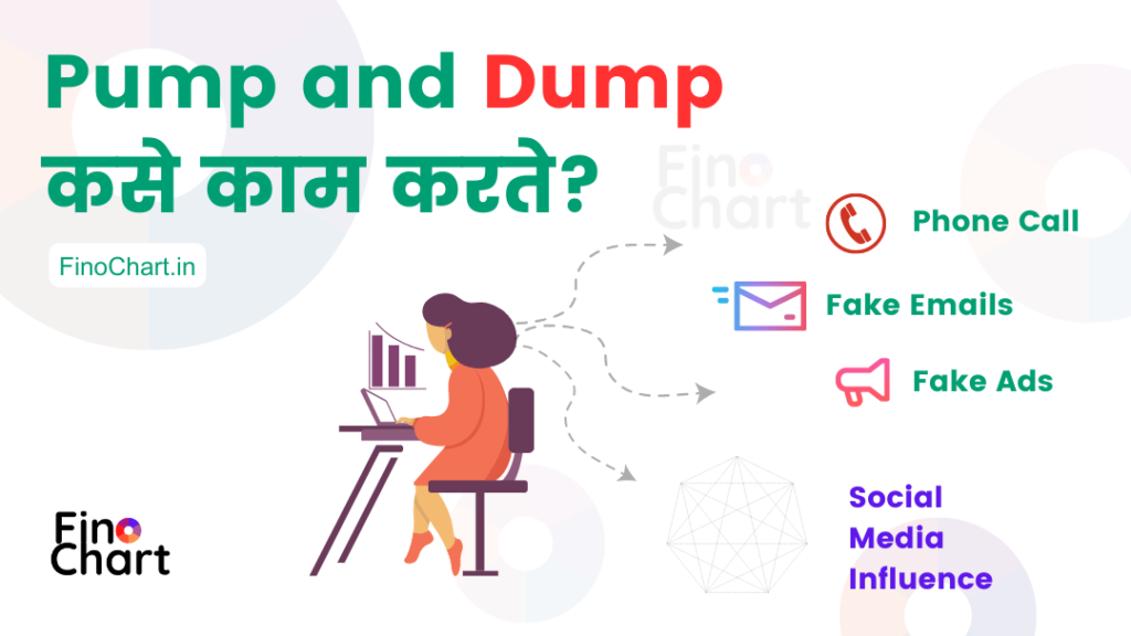 Pump and Dump of share in detail