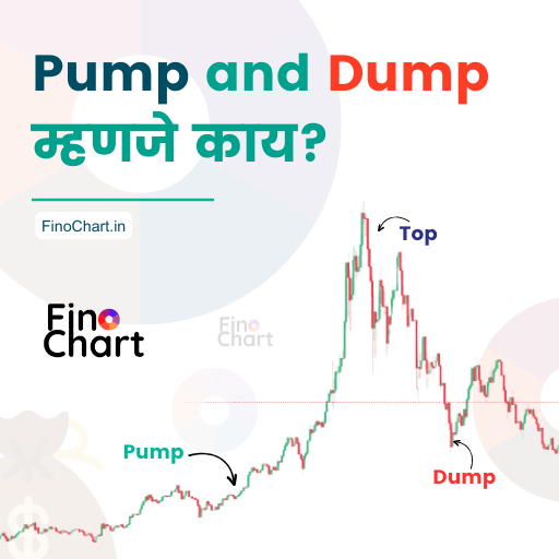 Pump and Dump of share