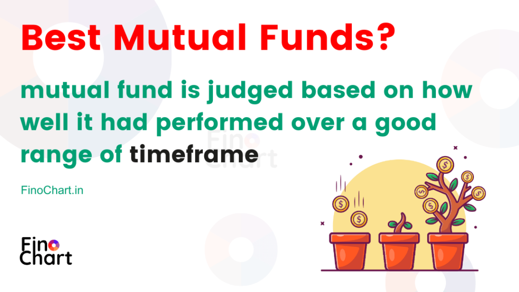 best mutual funds in india