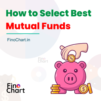 best mutual funds in india