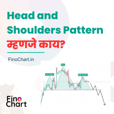 head and shoulders chart pattern finochart